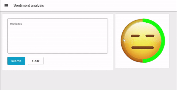 Image representing null